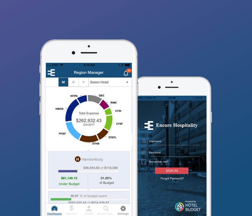 App to Manage Hotel Budget