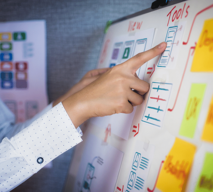 Experience Design